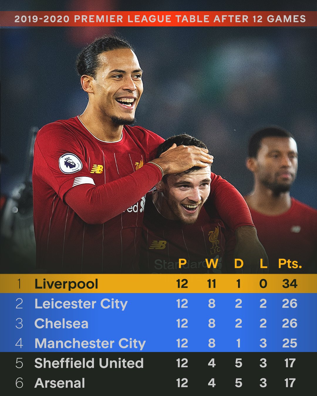 赛地聚焦——意甲转会期热度飙升,纽卡斯尔刷新队史纪录,悬念犹存,年轻球员得到机会的简单介绍 赛地聚焦——意甲转会期热度飙升,纽卡斯尔刷新队史纪录,悬念犹存,年轻球员得到机会的简单介绍